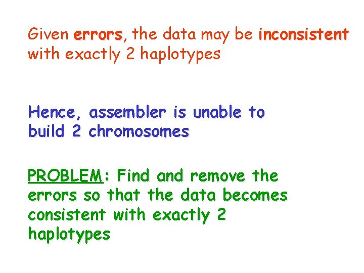 Given errors, errors the data may be inconsistent with exactly 2 haplotypes Hence, assembler