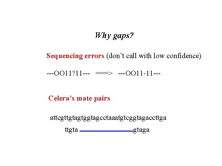 Why gaps? Sequencing errors (don’t call with low confidence) ---OO 11? 11 --- ===>