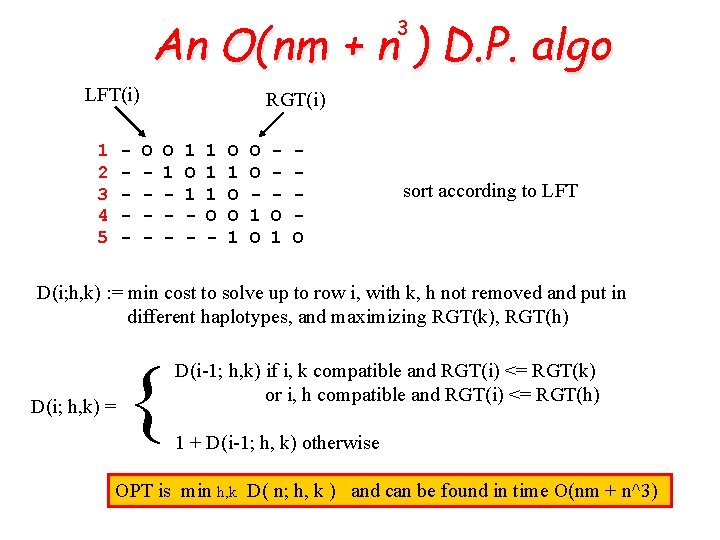 An O(nm + n ) D. P. algo 3 LFT(i) 1 2 3 4