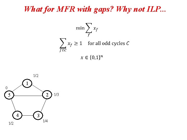 What for MFR with gaps? Why not ILP. . . 1/2 1 0 2