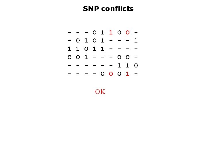 SNP conflicts 1 O - O 1 O - 1 O 1 - O