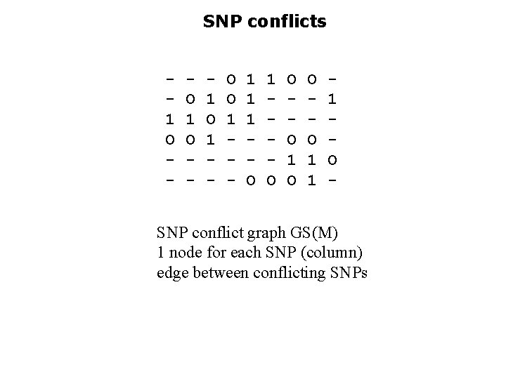 SNP conflicts 1 O - O 1 O - 1 O 1 - O