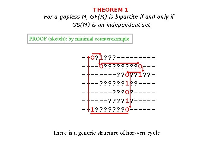 THEOREM 1 For a gapless M, GF(M) is bipartite if and only if GS(M)