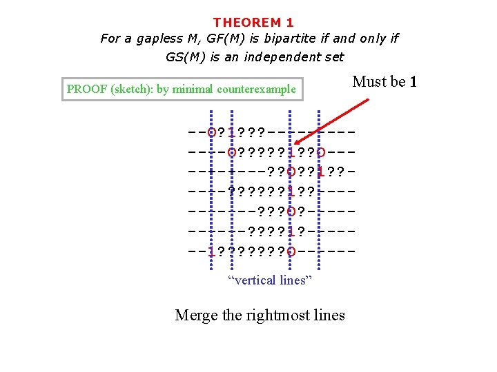 THEOREM 1 For a gapless M, GF(M) is bipartite if and only if GS(M)