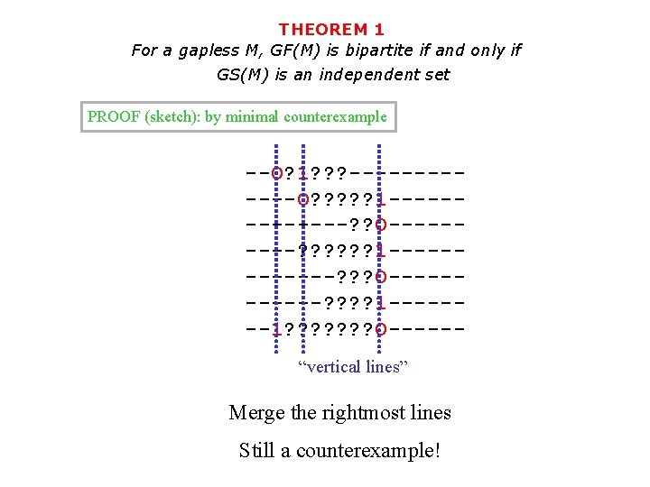 THEOREM 1 For a gapless M, GF(M) is bipartite if and only if GS(M)