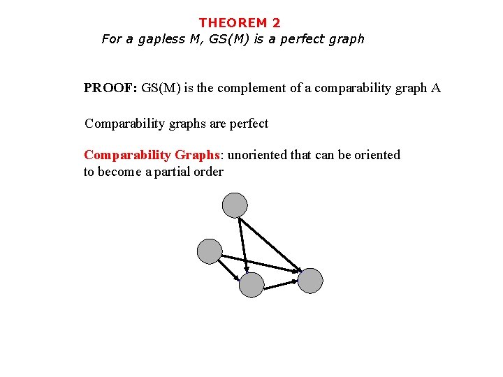THEOREM 2 For a gapless M, GS(M) is a perfect graph PROOF: GS(M) is