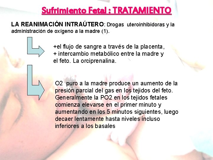 Sufrimiento Fetal : TRATAMIENTO LA REANIMACIÓN INTRAÚTERO: Drogas uteroinhibidoras y la administración de oxígeno