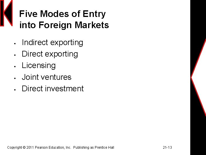 Five Modes of Entry into Foreign Markets § § § Indirect exporting Direct exporting