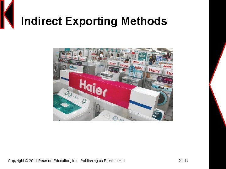 Indirect Exporting Methods Copyright © 2011 Pearson Education, Inc. Publishing as Prentice Hall 21