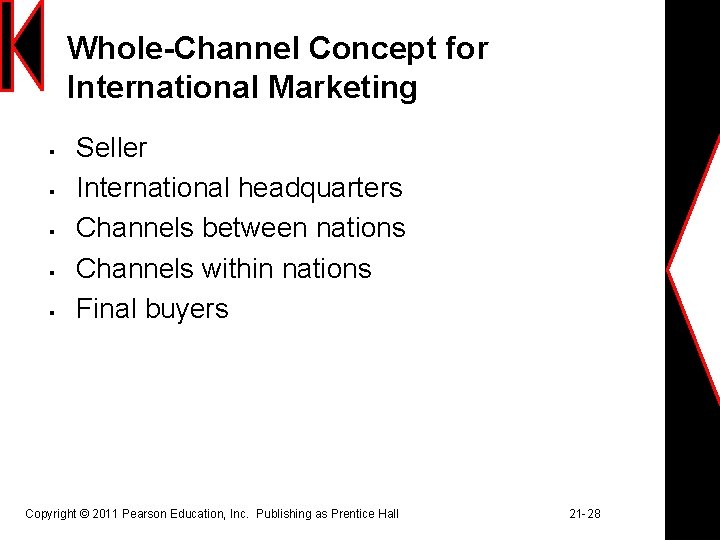 Whole-Channel Concept for International Marketing § § § Seller International headquarters Channels between nations
