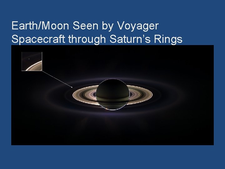 Earth/Moon Seen by Voyager Spacecraft through Saturn’s Rings 