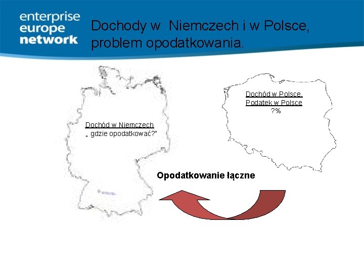 Dochody w Niemczech i w Polsce, problem opodatkowania. Dochód w Polsce. Podatek w Polsce