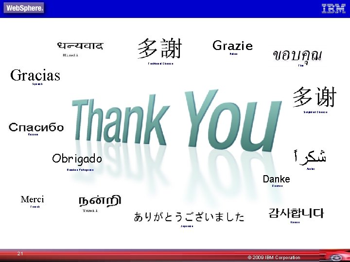 Grazie Italian Traditional Chinese Thai Gracias Spanish Simplified Chinese Russian Obrigado Arabic Brazilian Portuguese