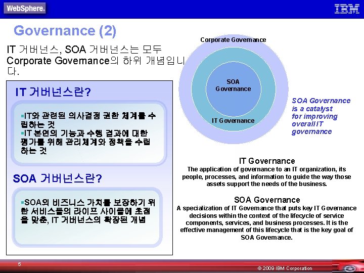 Governance (2) Corporate Governance IT 거버넌스, SOA 거버넌스는 모두 Corporate Governance의 하위 개념입니 다.