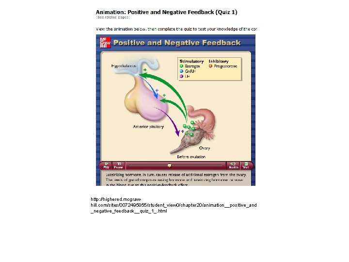 http: //highered. mcgrawhill. com/sites/0072495855/student_view 0/chapter 20/animation__positive_and _negative_feedback__quiz_1_. html 