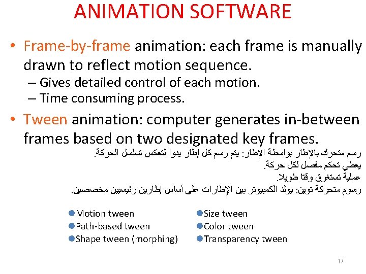 ANIMATION SOFTWARE • Frame-by-frame animation: each frame is manually drawn to reflect motion sequence.