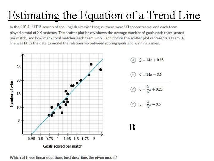 Estimating the Equation of a Trend Line B 