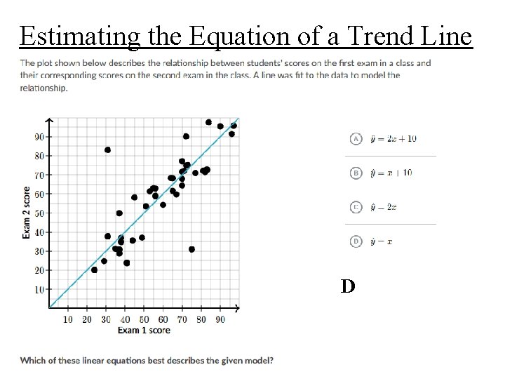 Estimating the Equation of a Trend Line D 