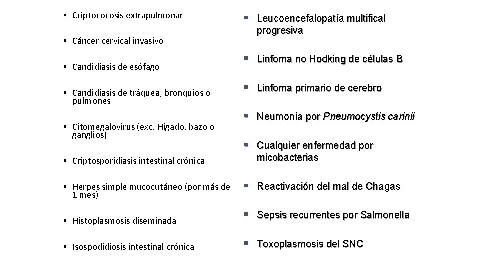  • Criptococosis extrapulmonar • Cáncer cervical invasivo • Candidiasis de esófago • Candidiasis