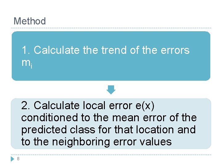 Method 1. Calculate the trend of the errors mi 2. Calculate local error e(x)