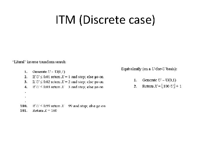 ITM (Discrete case) 