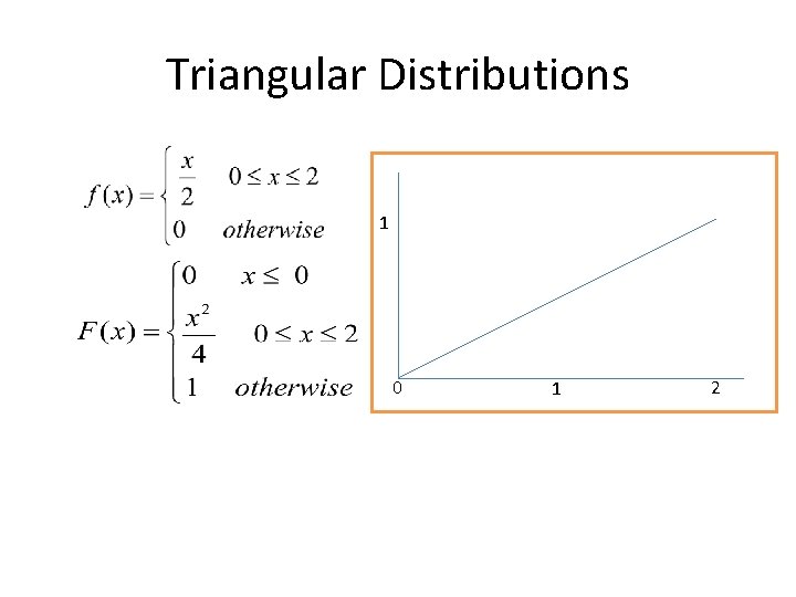 Triangular Distributions 1 0 1 2 