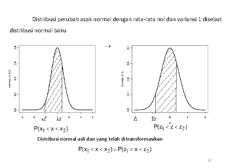 Distribusi perubah acak normal dengan rata-rata nol dan variansi 1 disebut distribusi normal baku