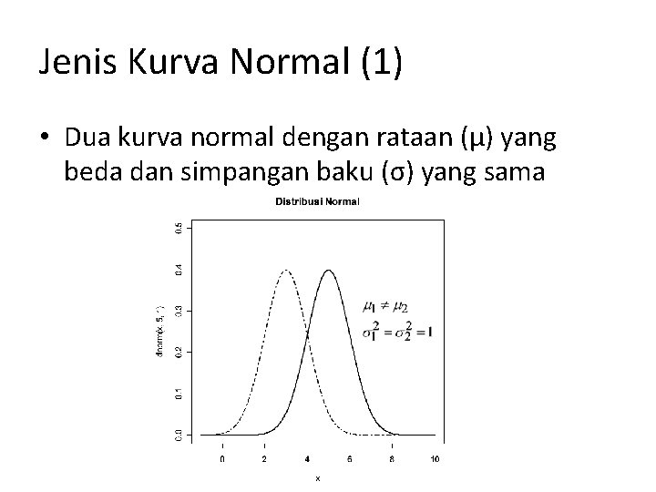 Jenis Kurva Normal (1) • Dua kurva normal dengan rataan (μ) yang beda dan