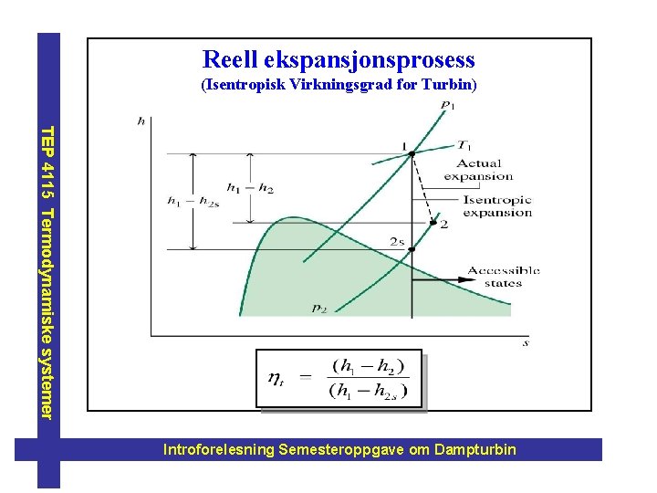 Reell ekspansjonsprosess (Isentropisk Virkningsgrad for Turbin) TEP 4115 Termodynamiske systemer Introforelesning Semesteroppgave om Dampturbin