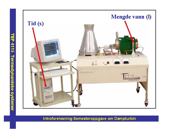 Mengde vann (l) Tid (s) TEP 4115 Termodynamiske systemer Introforelesning Semesteroppgave om Dampturbin 