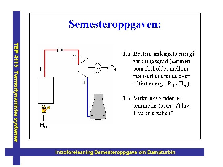 Semesteroppgaven: TEP 4115 Termodynamiske systemer Pel 1. a Bestem anleggets energivirkningsgrad (definert som forholdet