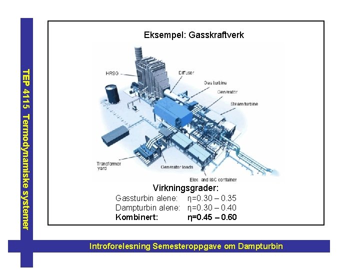 Eksempel: Gasskraftverk TEP 4115 Termodynamiske systemer Virkningsgrader: Gassturbin alene: η=0. 30 – 0. 35