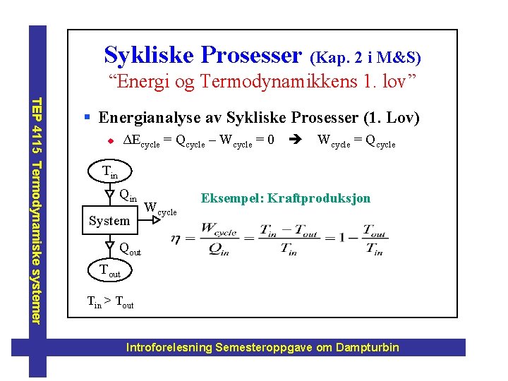 Sykliske Prosesser (Kap. 2 i M&S) “Energi og Termodynamikkens 1. lov” TEP 4115 Termodynamiske