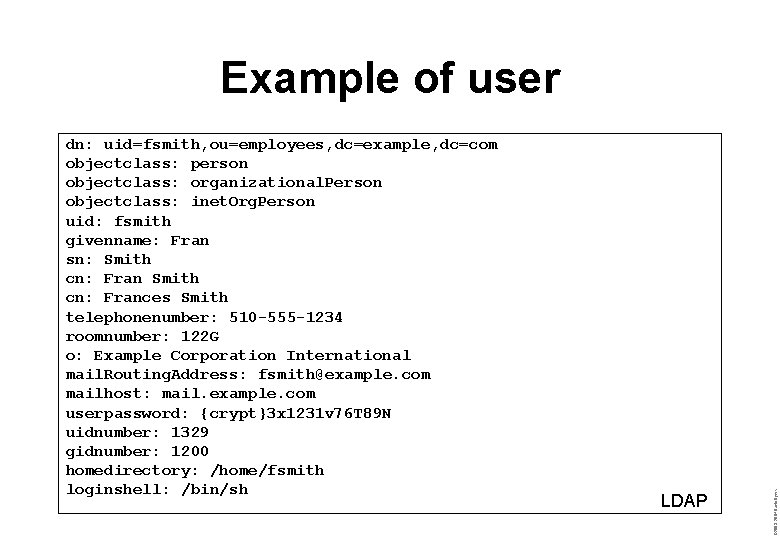 dn: uid=fsmith, ou=employees, dc=example, dc=com objectclass: person objectclass: organizational. Person objectclass: inet. Org. Person