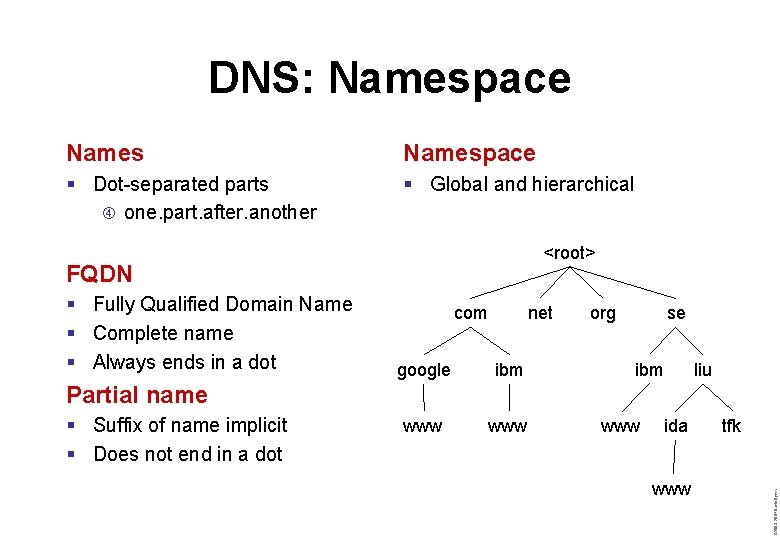 DNS: Namespace § Dot-separated parts one. part. after. another § Global and hierarchical <root>