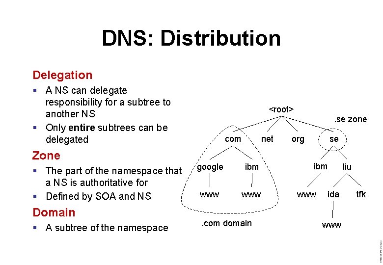DNS: Distribution Delegation § A NS can delegate responsibility for a subtree to another