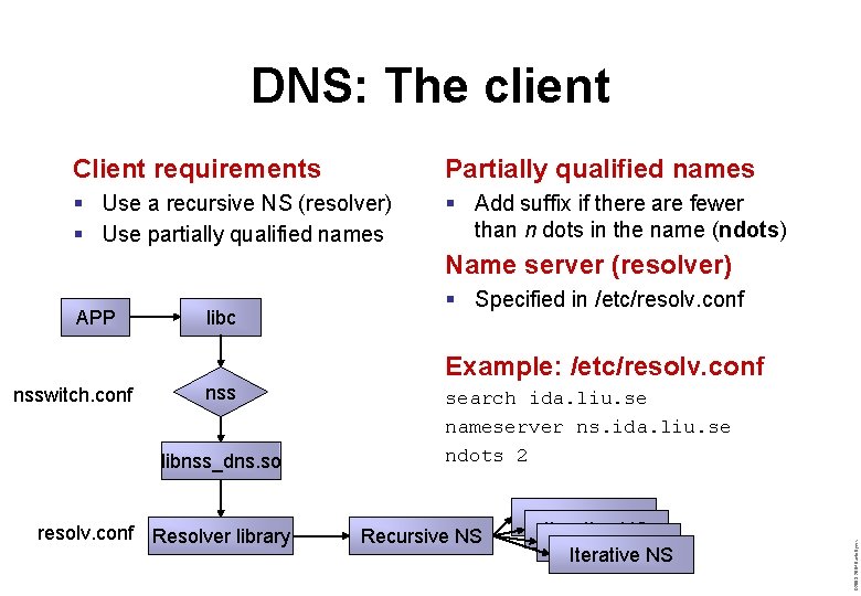 DNS: The client Client requirements Partially qualified names § Use a recursive NS (resolver)