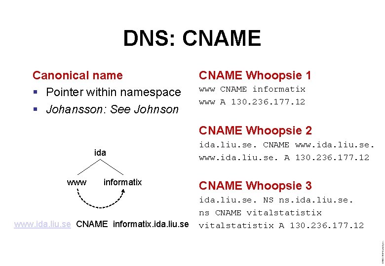 DNS: CNAME Canonical name § Pointer within namespace § Johansson: See Johnson CNAME Whoopsie