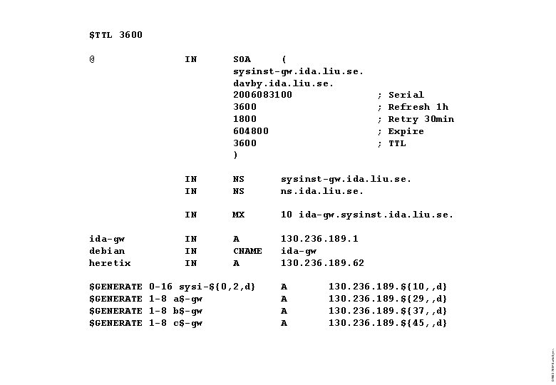 $TTL 3600 @ IN SOA ( sysinst-gw. ida. liu. se. davby. ida. liu. se.