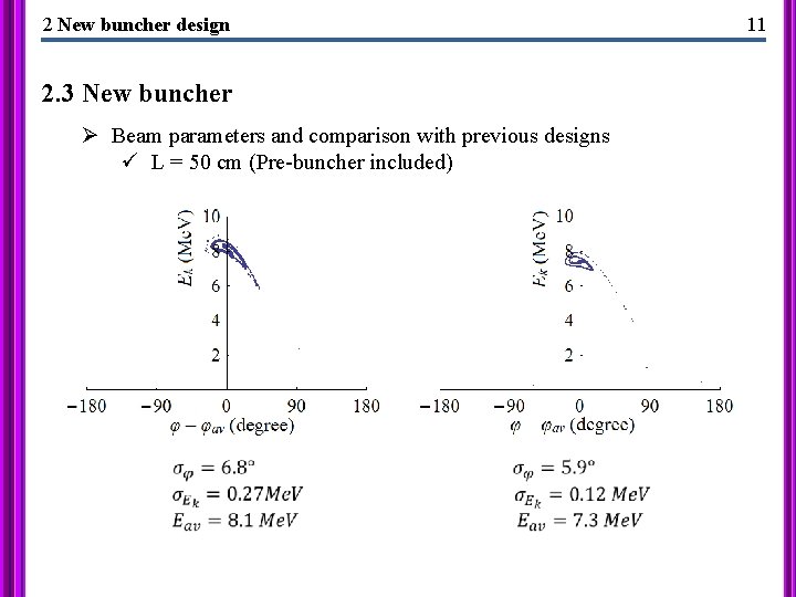 2 New buncher design 2. 3 New buncher Ø Beam parameters and comparison with
