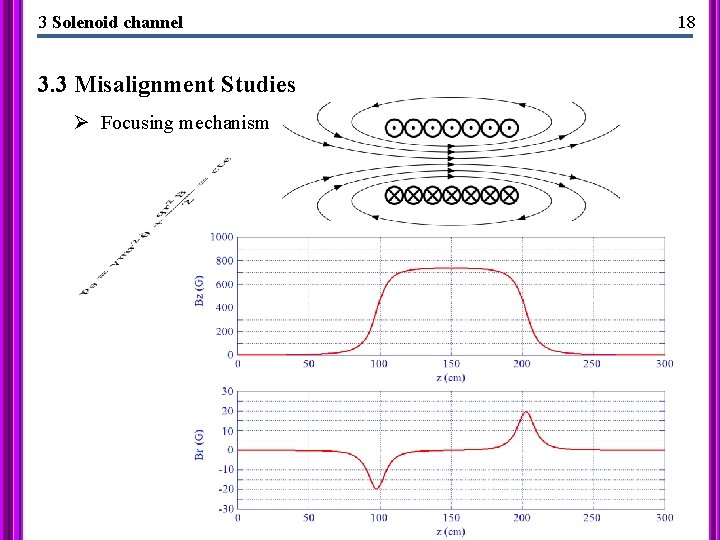 3 Solenoid channel 3. 3 Misalignment Studies Ø Focusing mechanism 18 