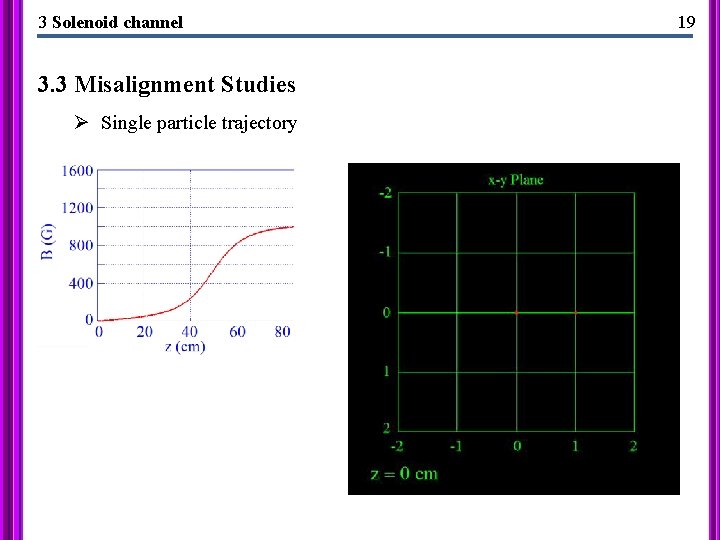 3 Solenoid channel 3. 3 Misalignment Studies Ø Single particle trajectory 19 