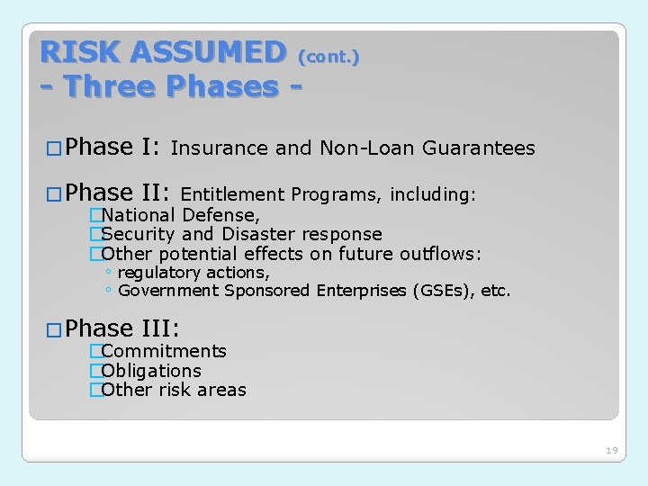 RISK ASSUMED (cont. ) - Three Phases �Phase I: Insurance and Non-Loan Guarantees �Phase