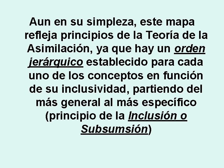 Aun en su simpleza, este mapa refleja principios de la Teoría de la Asimilación,