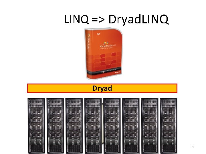 LINQ => Dryad. LINQ Dryad 13 