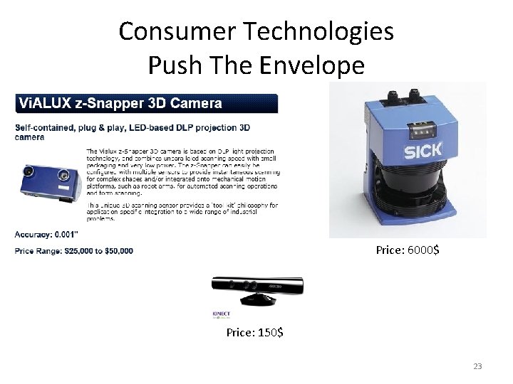 Consumer Technologies Push The Envelope Price: 6000$ Price: 150$ 23 