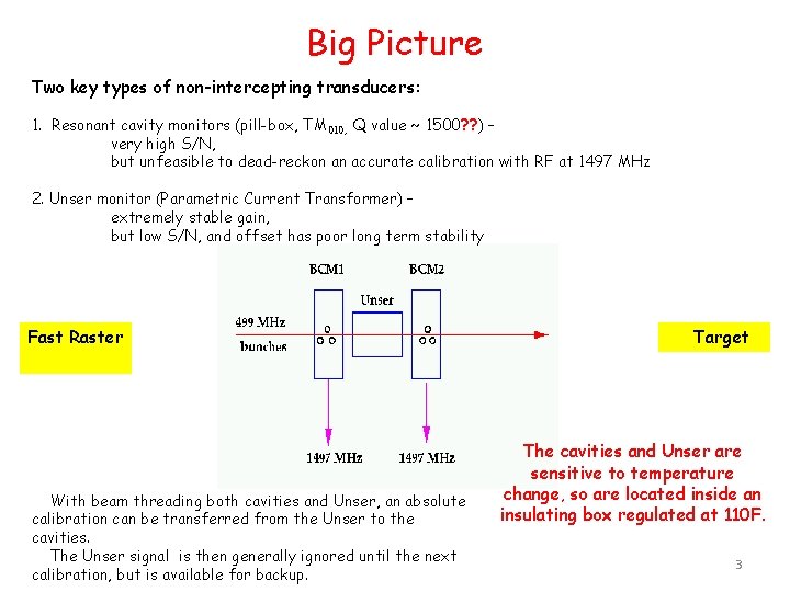 Big Picture Two key types of non-intercepting transducers: 1. Resonant cavity monitors (pill-box, TM