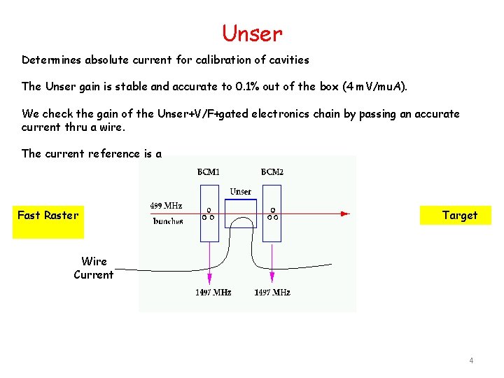 Unser Determines absolute current for calibration of cavities The Unser gain is stable and