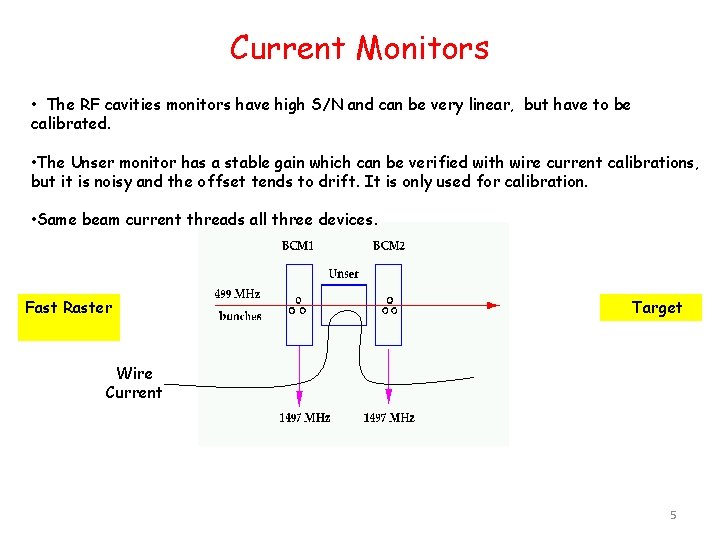 Current Monitors • The RF cavities monitors have high S/N and can be very