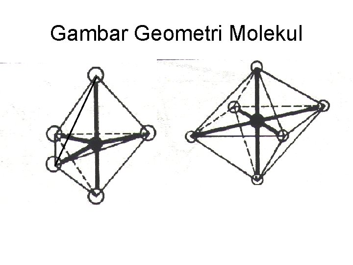Gambar Geometri Molekul 